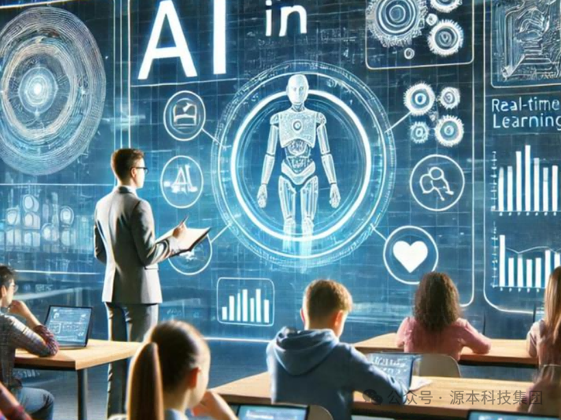 艾弗森贝博ballbet官网科技-本科生掌握大数据、云原生、AI-竞赛保研求职的“超车秘籍”来了！